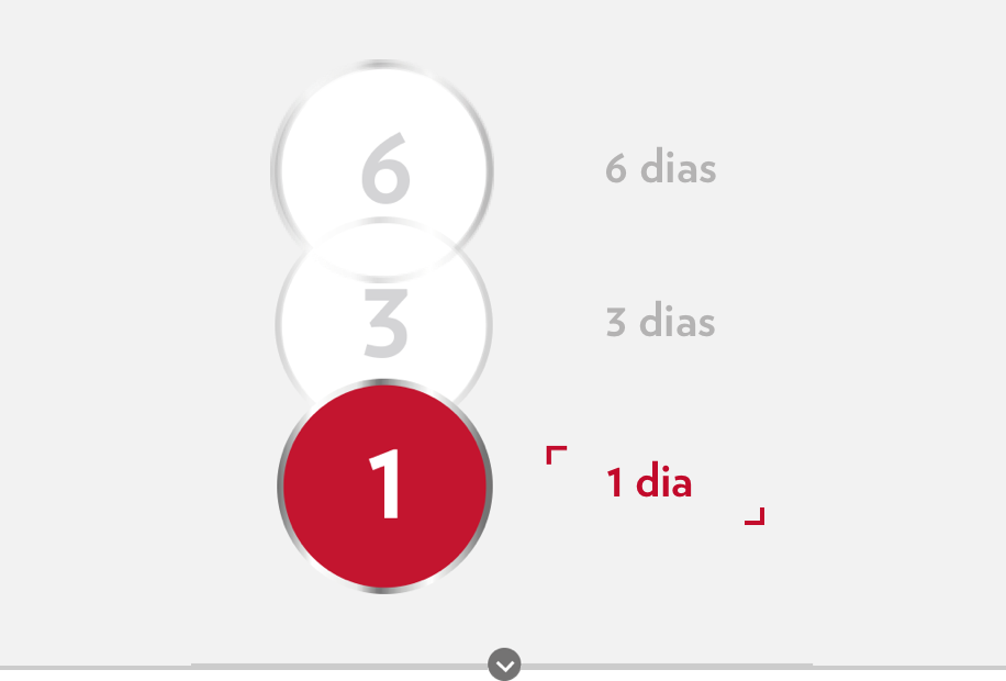 Ícone de dosagem de 6 dias, 3 dias e 1 dia Gino-Canesten 