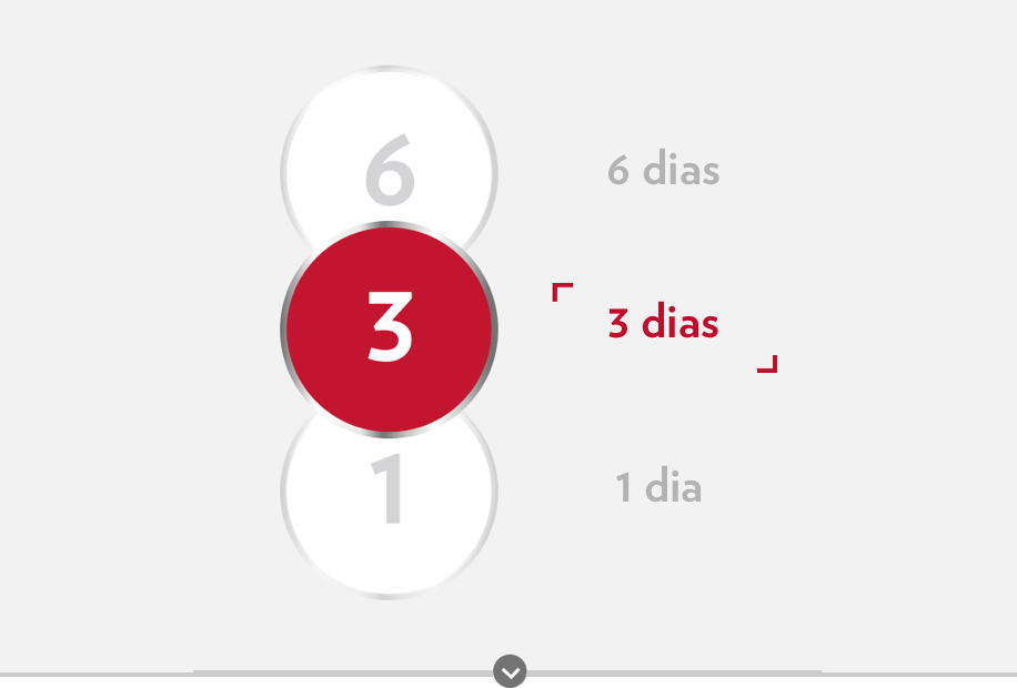 Ícone de dosagem de 6 dias, 3 dias e 1 dia Gino-Canesten