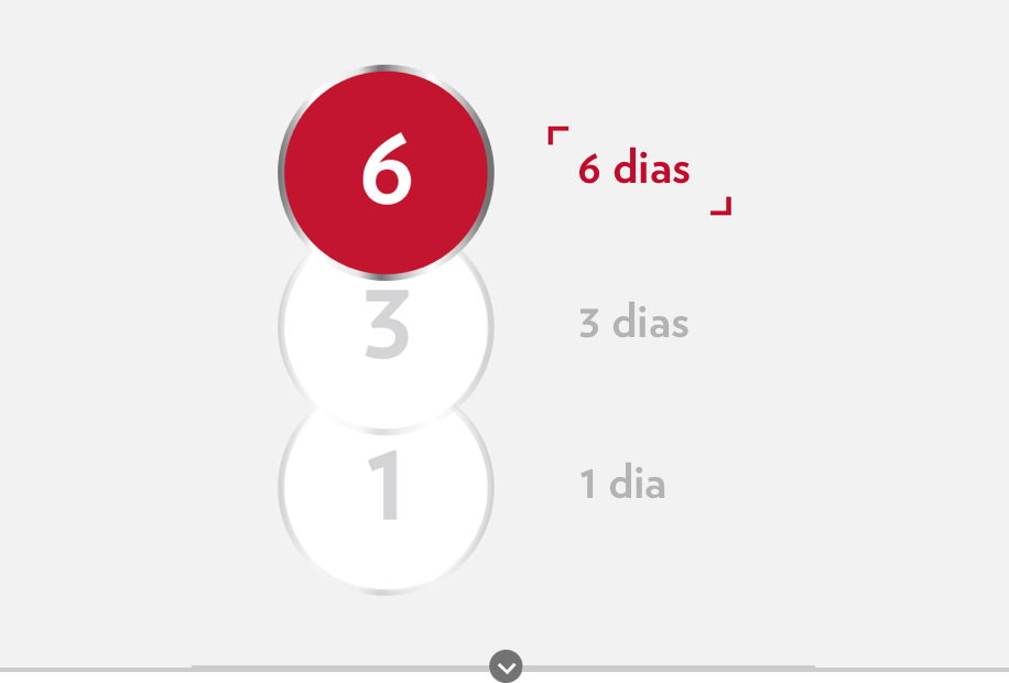 Ícone de dosagem de 6 dias, 3 dias e 1 dia Gino-Canesten