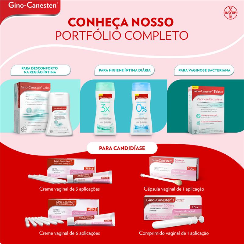 Gino Canesten Image