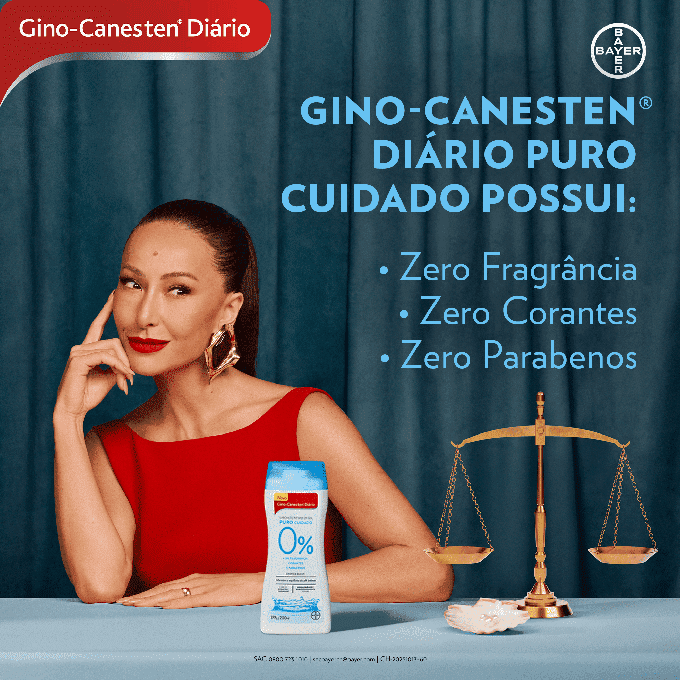 Gino Canesten Image5